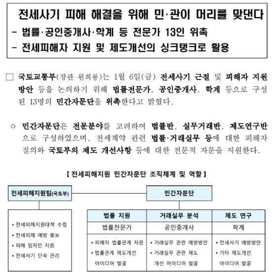 전세사기 피해 해결을 위해 민·관이 머리를 맞댄다 전세사기 피해 해결을 위해 민·관이 머리를 맞댄다
