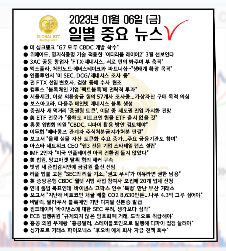  2023년 01월 06일 (금) 일별 중요 뉴스