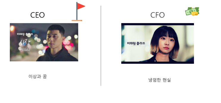  스타트업 CFO의 역할