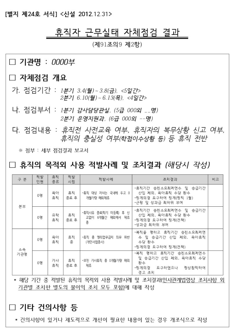 [공무원 질병휴직] 해외여행 가능할까? 직접 본인 기관에 문의해보는 것이 정답...물어본 결....