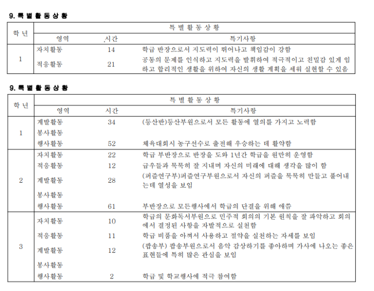  나의 생기부 탐방