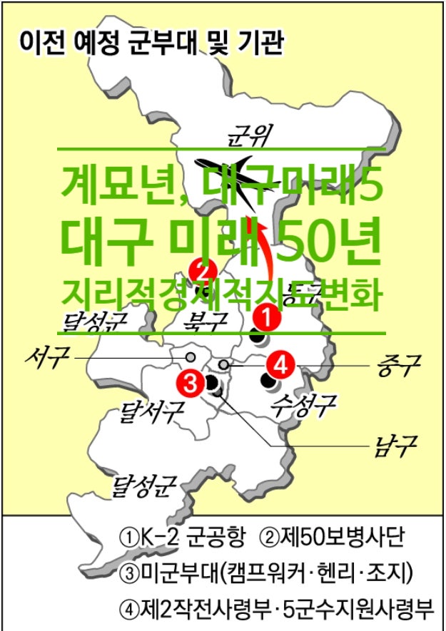  계묘년, 대구 미래 50년 지리적.경제적 지도 변화 시작