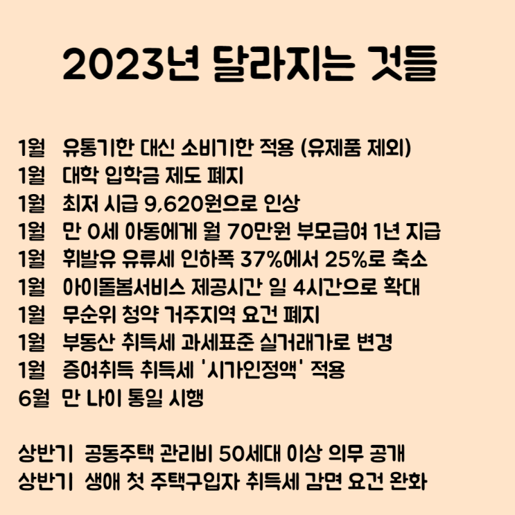  2023년 계묘년 공휴일(대체공휴일) 및 달라지는 것