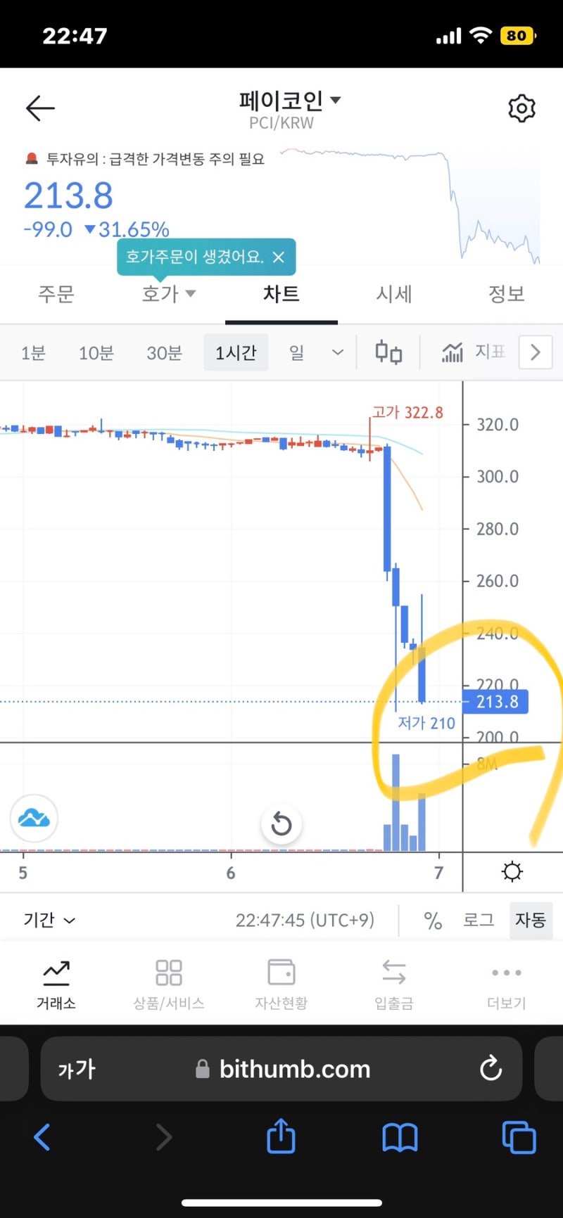 페이코인 쓱머니 현금화 방법 PCI코인 -31% 시세 전망, 떡락 투자유의종목 지정 : 네이버 블로그