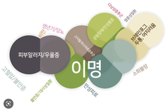  이명원인 이명치료 이명에서 벗어나기