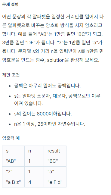 코딩테스트 시저 암호
