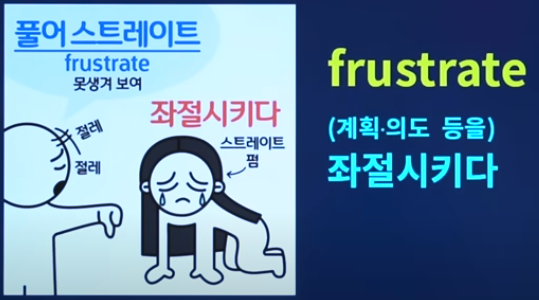  좌절시키다, 방해하다 가로막다, 가리키다임명하다, 복수하다, 수의사, 전염병, 목적지, 식초