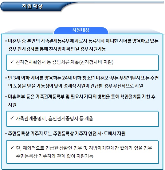 저소득 한부모 등 취약가족 지원 사업수행기관 - 파트1 저소득 한부모 등 취약가족 지원 사업수행기관 - 파트1