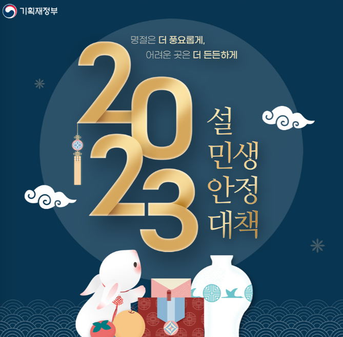  2023 설 민생안정대책 전통시장 농수산물 구매 시 온누리상품권 최대 30% 환급 2만원