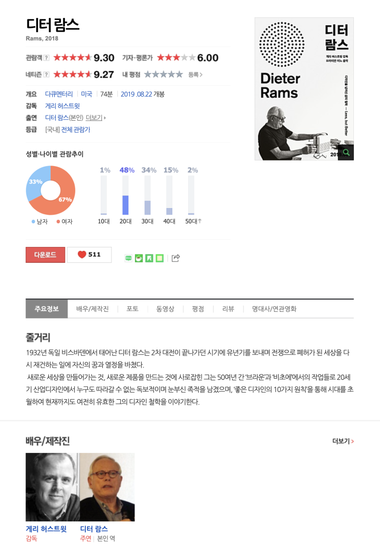  (다큐멘터리) 디터 람스