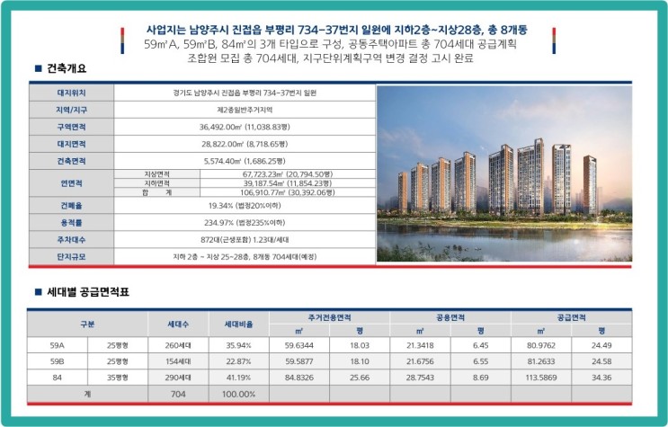 ※남양주 진접 리버팰리스 아파트  평당900 만원 추가모집