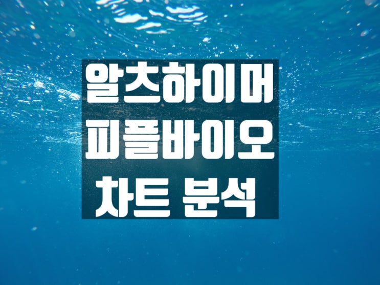  알츠하이머 관련주 피플바이오 주가 전망과 차트 분석