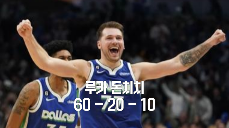 <2022-23NBA> 루카 <b>돈치치</b> 60-20-10 <b>트리플 더블</b>, 도노반... 