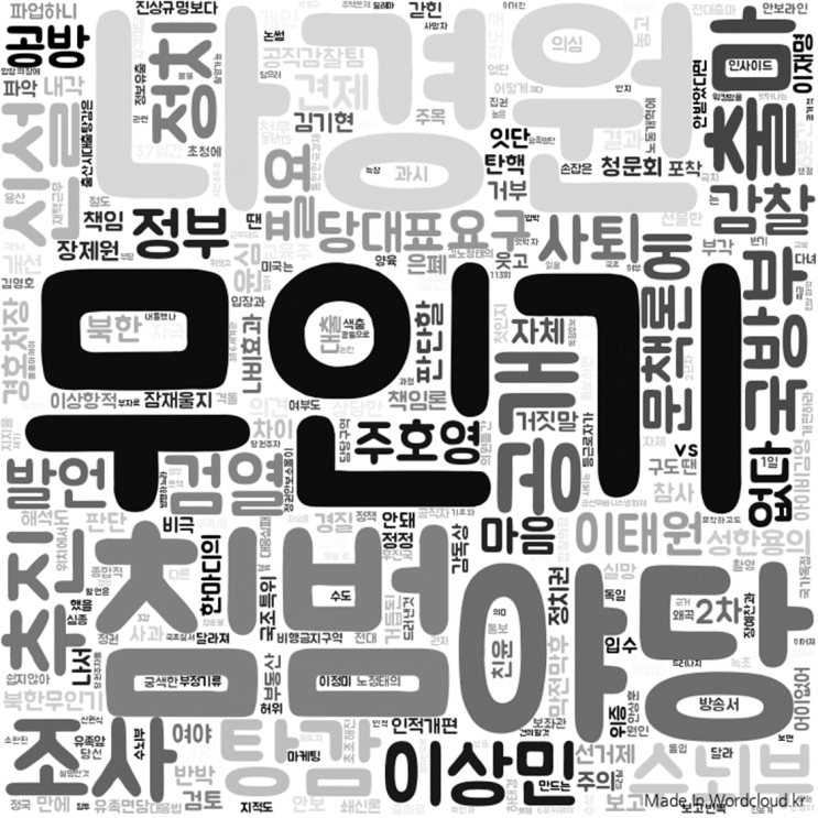 윤석열정부뉴스 230107 : 북<b>무인기</b> 후폭풍