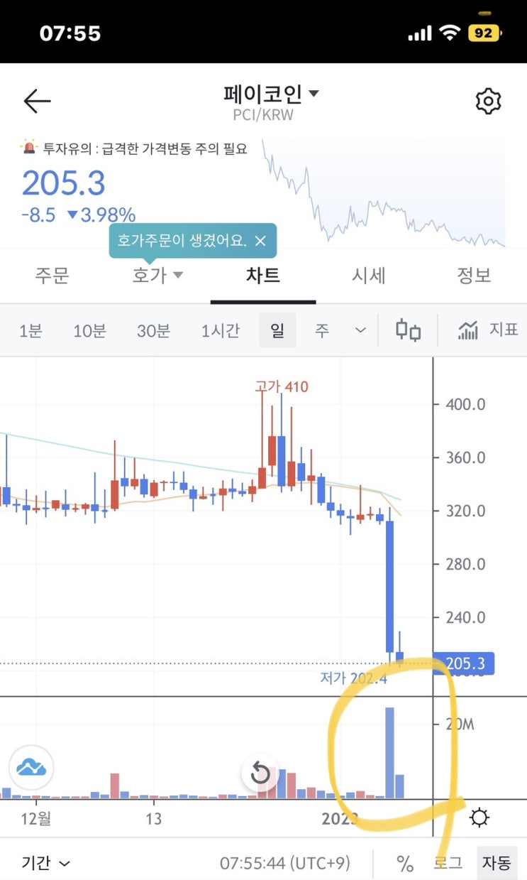 페이코인 시세 상장폐지? 코인 차트 거래량 (ssg 현금화 스마일캐시 전환 방법)