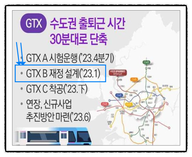  GTX-B노선 23년 / 재정구간(용산역~상봉역) 단계적 착공