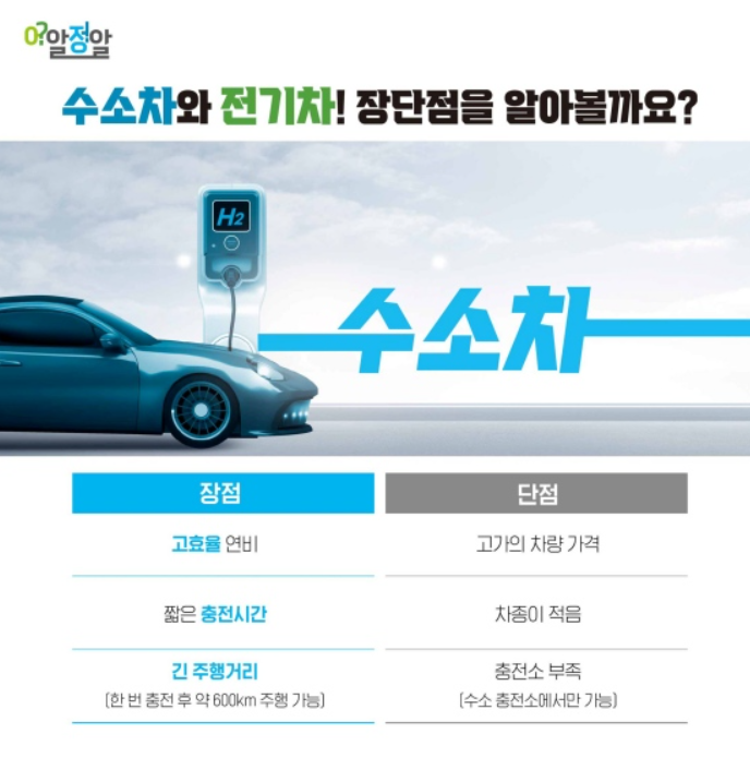 수소연료전지의 모든 것 (수소전지 종류, 장점, 관련기업, 관련주, 시장 규모, 수소차 전기차 비교) : 네이버 블로그