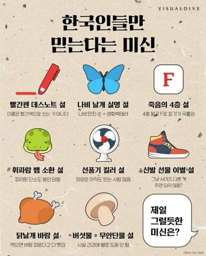 한국인들만 좋아하고 믿는 미신 모음 한국인들만 좋아하고 믿는 미신 모음