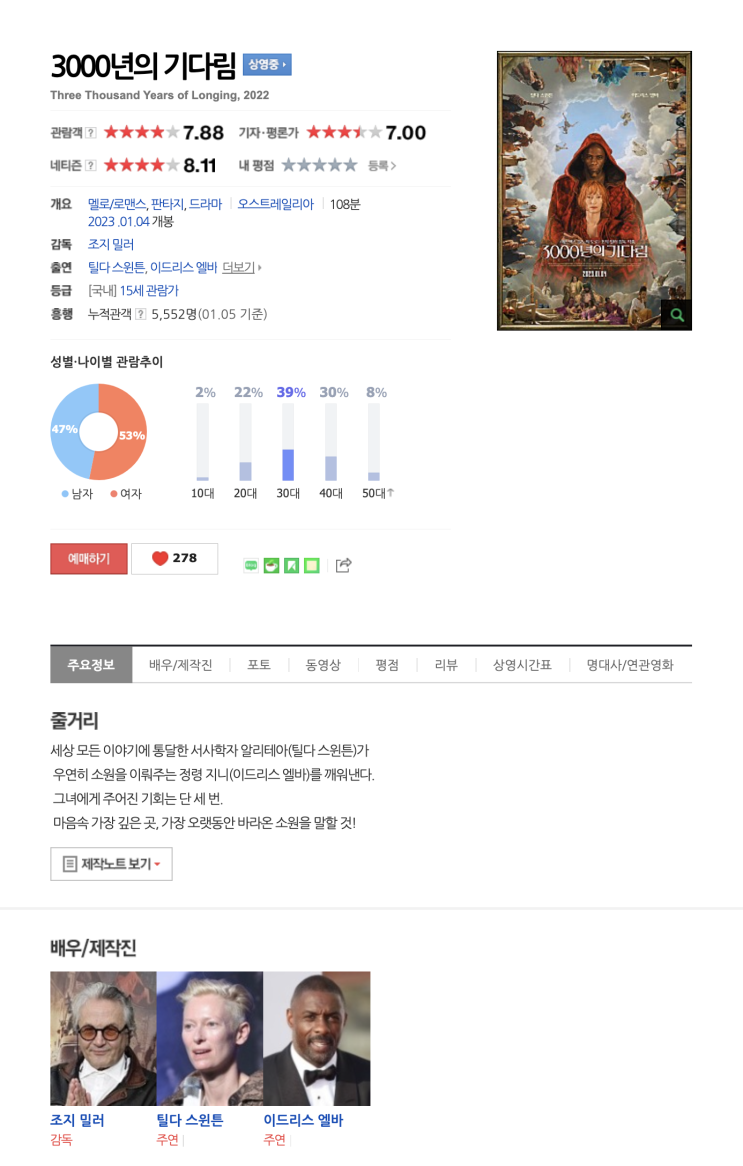  (영화) 3000년의 기다림