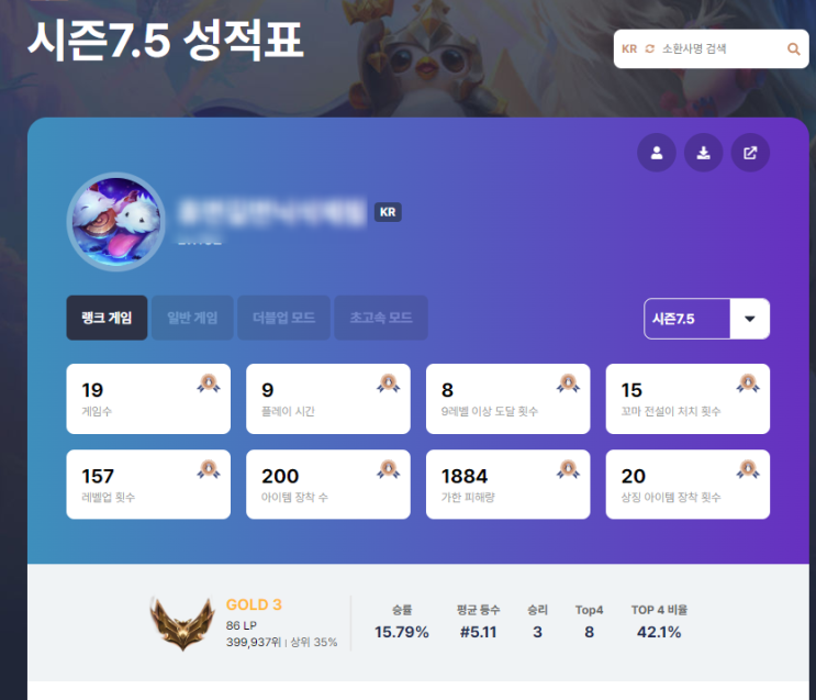  롤토체스 성적표 나왔습니다.