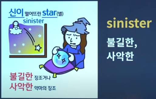  sinister, blast, limply, duplicate, jam, volatile, shelter, excise, swamp, debris