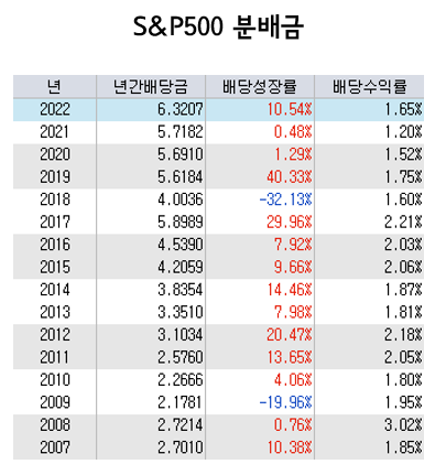 장기투자 미국 etf 추천（방문:CXAIG.com）KGfAN em Promoção na