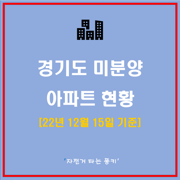 경기도 미분양 아파트 현황 및 입주 물량, 미분양 추이, 입주 물량, 신규 분양(12월 15일 기준) 경기도 미분양 아파트 현황 및 입주 물량, 미분양 추이, 입주 물량, 신규 분양(12월 15일 기준)