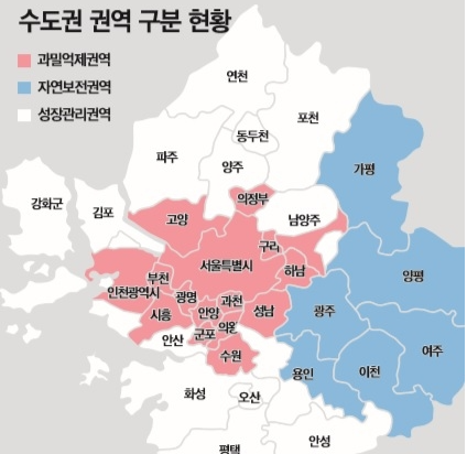  지식산업센터 투자시 알아야하는 취등록세가 중과되는 상황들