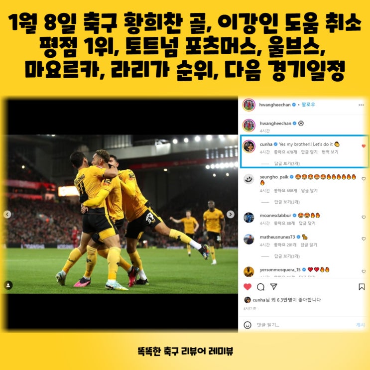 1월 8일 축구 황희찬 골, 이강인 도움 취소 평점 1위, 토트넘 포츠머스, 울브스, 마요르카, 라리가 순위, 다음 경기일정