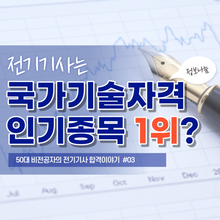  전기기사는 국가기술자격 인기종목 1위?