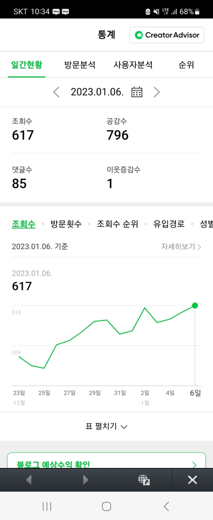  블로그 애드포스트 초보 수익 ~ 11일째날~