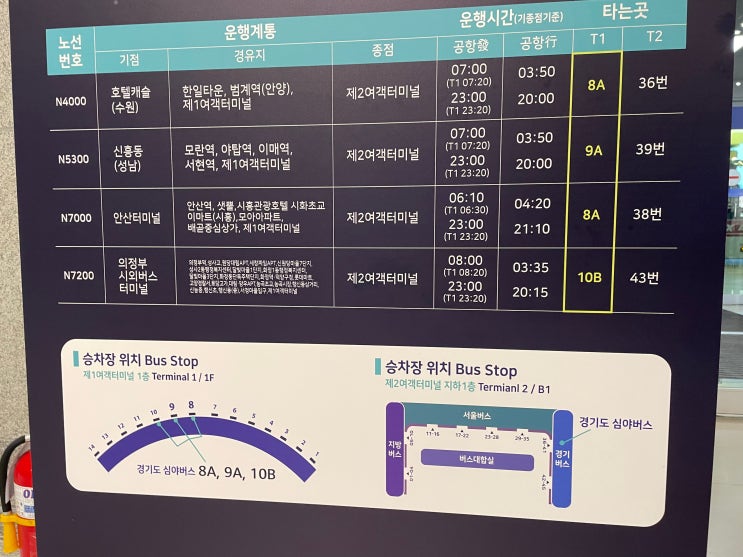  인천공항 리무진 막차 경기 심야버스 시간표 : 운행시간과 타는곳