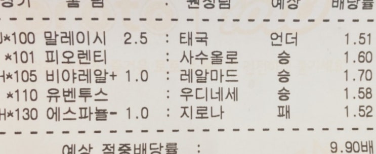 프로토 1/7일 토요일 경기 2023년 첫 올킬 적중!! 프로토 1/7일 토요일 경기 2023년 첫 올킬 적중!!