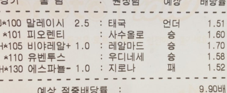 프로토 1/7일 토요일 경기 2023년 첫 올킬 적중!!