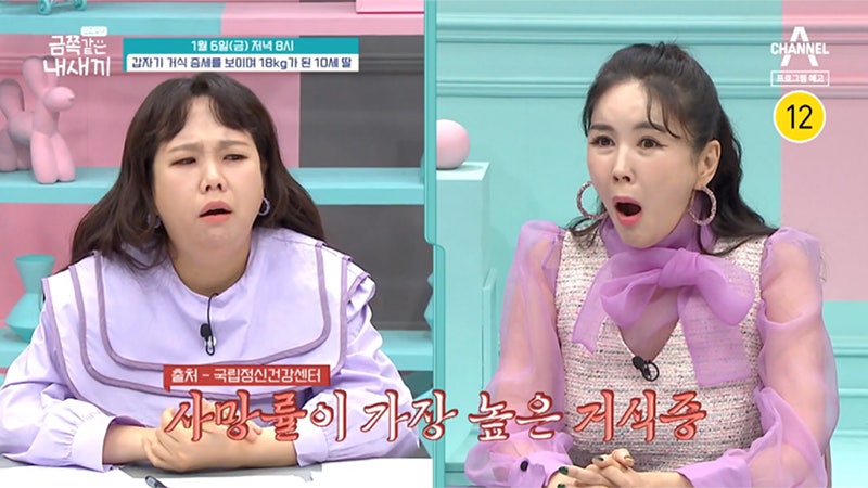 어른들 얼굴 감싸쥐고 오열하게 만든 10살 '거식증 금쪽이' 한마디(+원인)