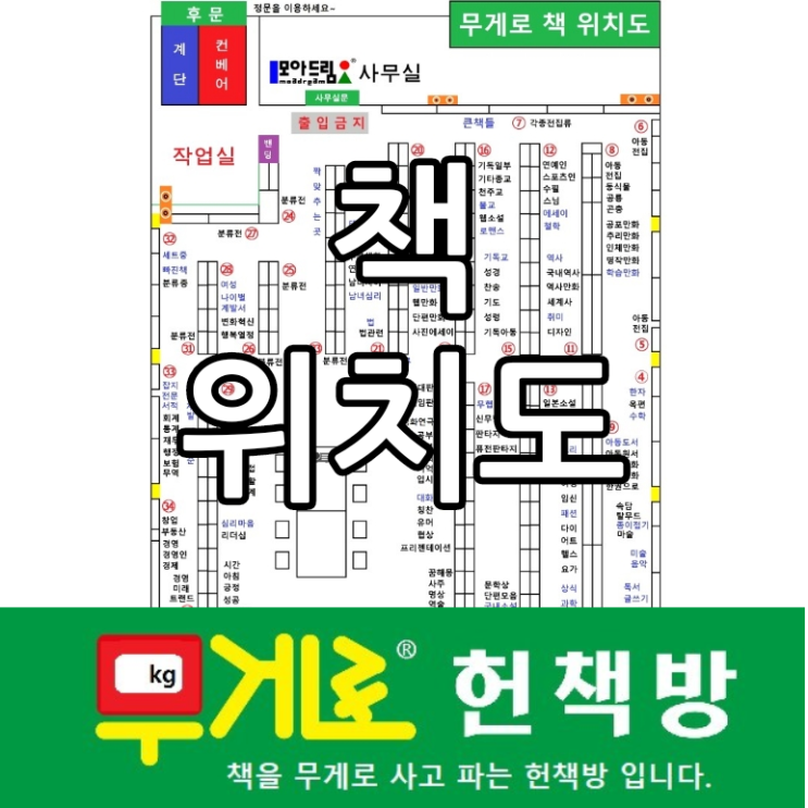  모아드림무게로 헌책방 중고서점 책 책장 번호 배열 위치도 / 책 찾을 때 아래로 내리면 페이지 검색으로 찾는 분야 검색가능 합니다.~