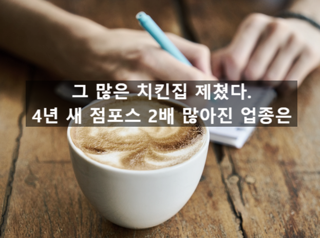  〔슬기로운창업스크랩〕그 많은 치킨집 제쳤다.  4년 새 점포스 2배 많아진 업종은