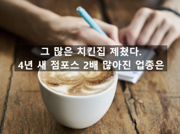 〔슬기로운창업스크랩〕그 많은 치킨집 제쳤다.  4년 새 점포스 2배 많아진 업종은