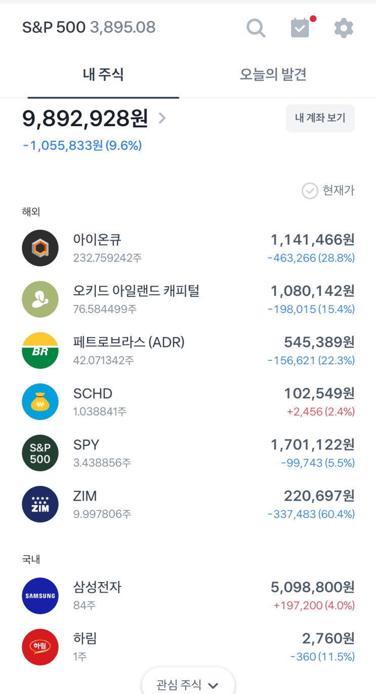  주식 적립식 투자 현황 '23.1.9