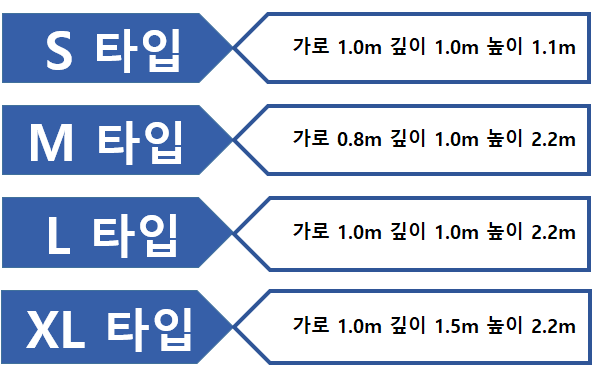 평택개인창고나에게 맞는 창고 사이즈는 무엇일까요?   소형창고 공간임대