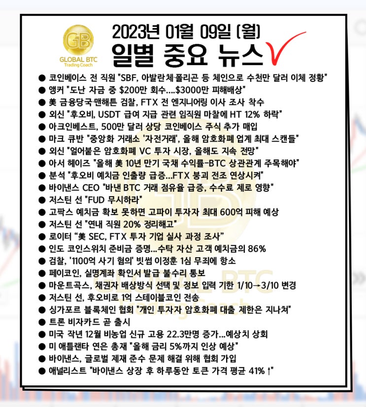  2023년 01월 09일 (월) 일별 중요 뉴스
