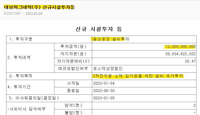 대보마그네틱 주가! 바닥찍고 빅반등 나오나!  2차전지 소재 임가공 설비에 120억 추가투자!