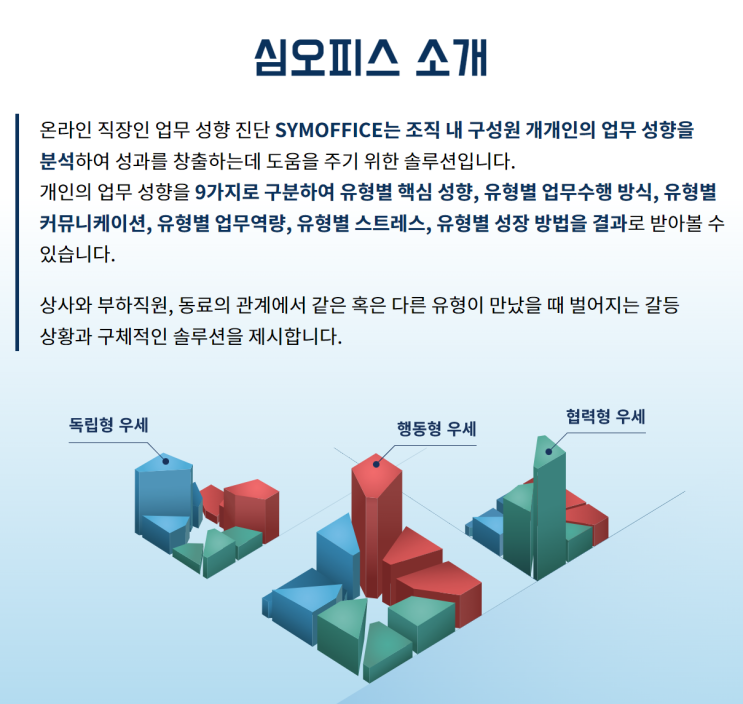  ENTJ의 직장인 업무 성향 진단 : 심오피스 후기
