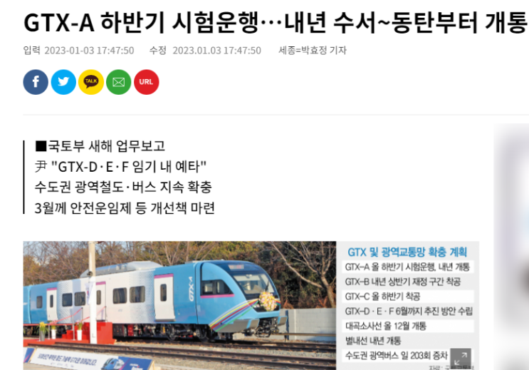 GTX A 노선 개통 일정으로 보는 향후 유망지역