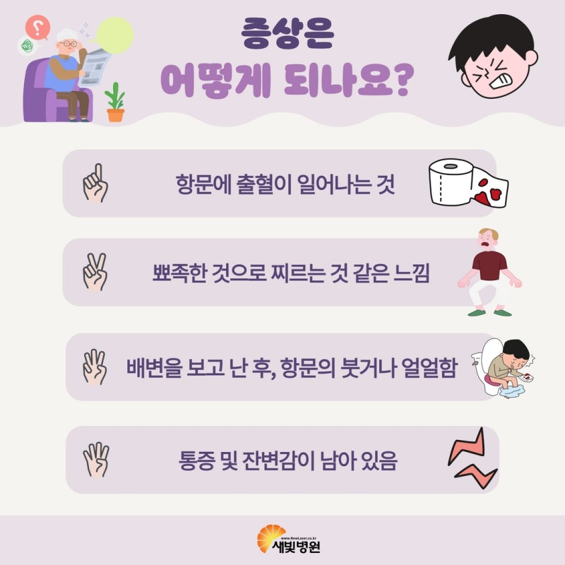 청주 가경동 항문외과, 급성치열과