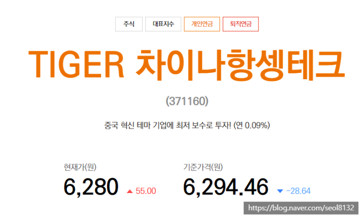  TIGER 차이나항셍테크 ETF 분석 (Ft. TIGER 차이나항셍테크레버리지(합성 H)와 비교 및 항셍지수)