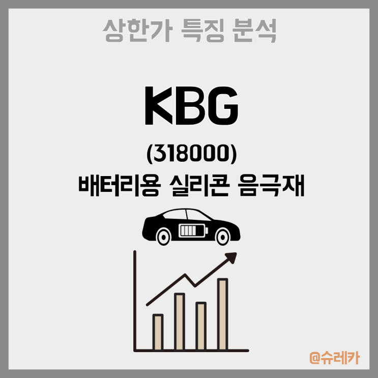  배터리 관련주 KBG 주가 급등 이유
