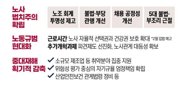 공동육아 시 육아휴직 1→1.5년으로…‘계속고용’ 법제화 논의 본격 착수 공동육아 시 육아휴직 1→1.5년으로…‘계속고용’ 법제화 논의 본격 착수