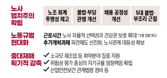 공동육아 시 육아휴직 1→1.5년으로…‘계속고용’ 법제화 논의 본격 착수