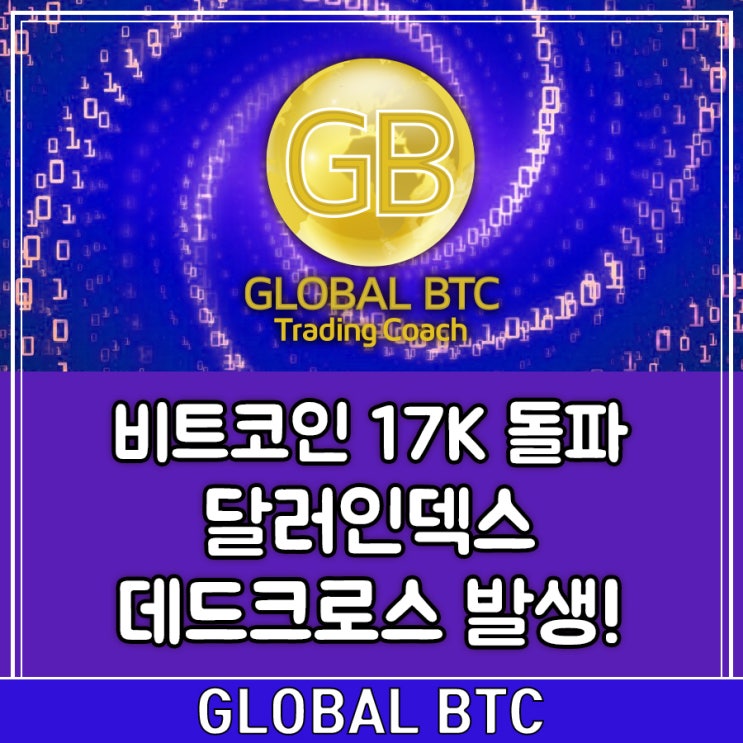  비트코인 17K 돌파 달러인덱스 데드크로스 발생!